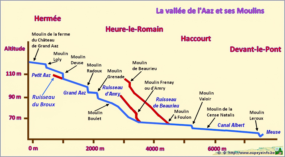 exemple de texte alternatif