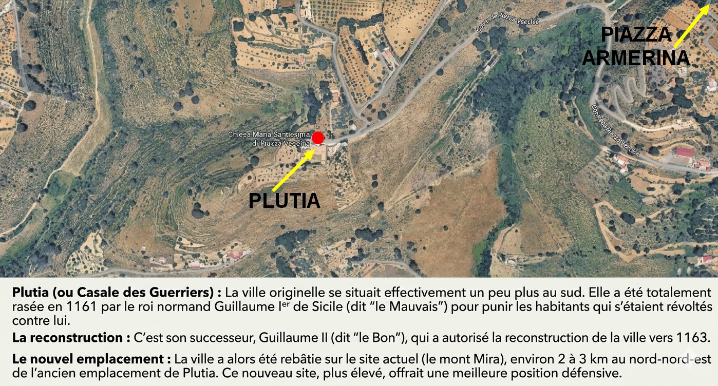 Plutia – hypothèses de fondation